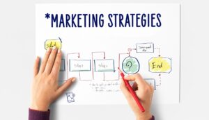 Never do social media marketing without a strategy