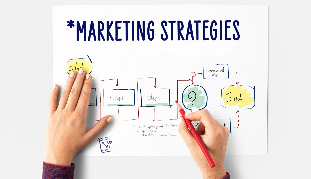 Never do social media marketing without a strategy